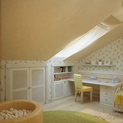 Дизайн интерьера мансарды > 140 фото – какую комнату устроить в дизайне мансарды