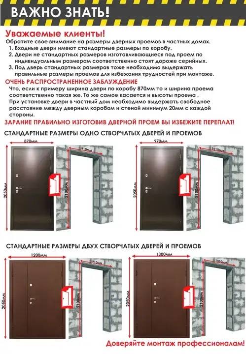 Установка входных дверей (50 фото): как правильно установить своими руками в квартиру, монтаж стальных моделей