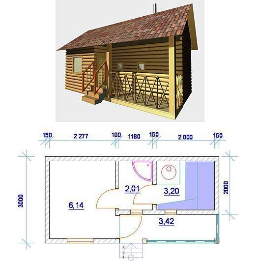 Проект бани с бассейном (83 фото): деревянные конструкции под одной крышей с бильярдом и  барбекю своими руками