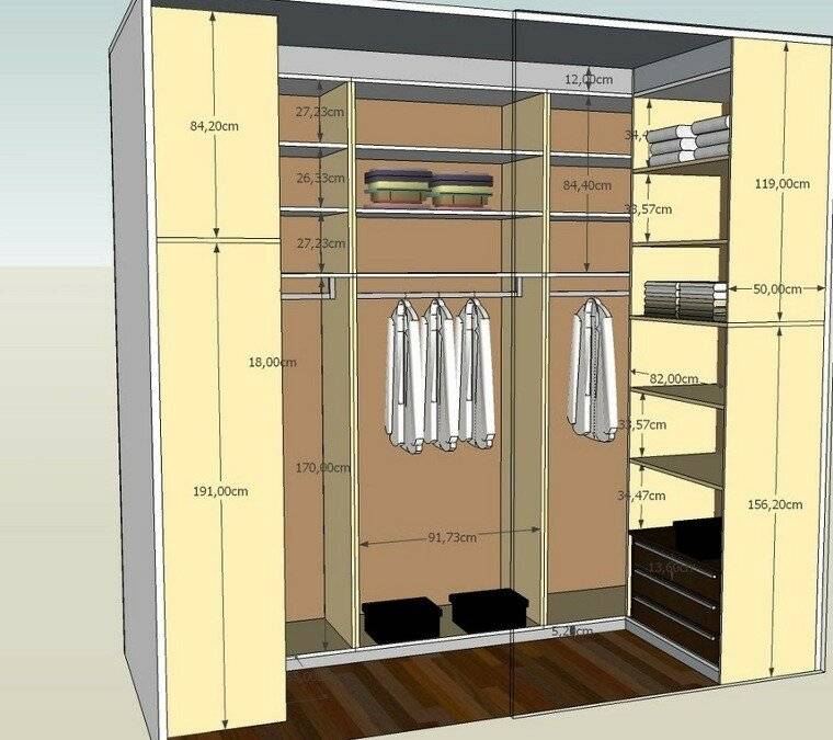 Проект шкафа гардеробной