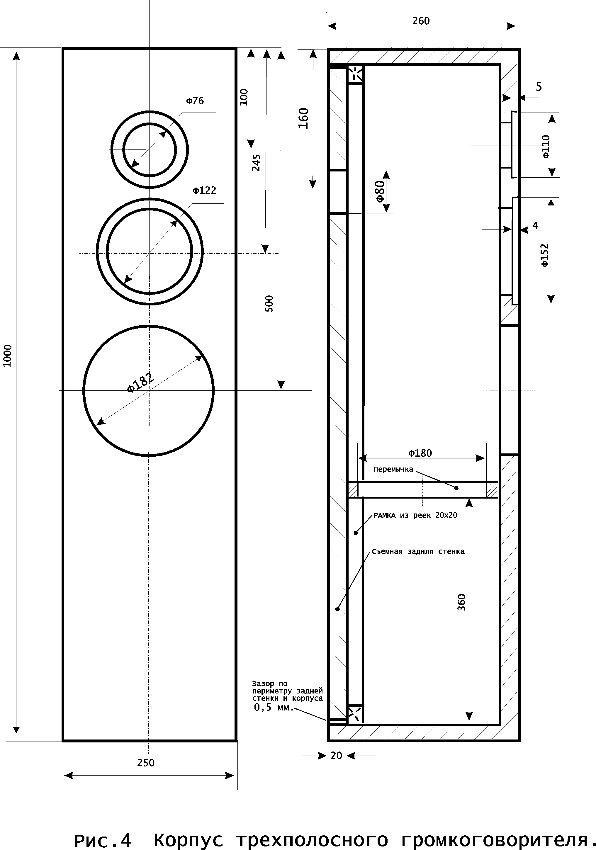 Размер акустической системы