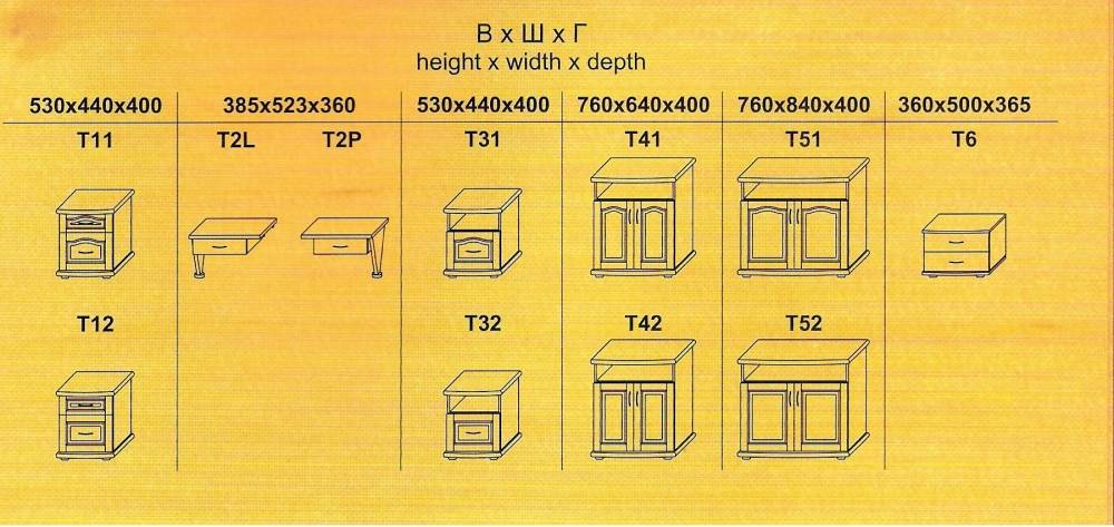 Стандартные размеры прикроватных тумб для спальных комнат