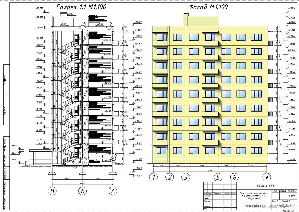 Высота потолков в «хрущевках» — стандартная высота в квартирах панельных домов и кирпичных пятиэтажек