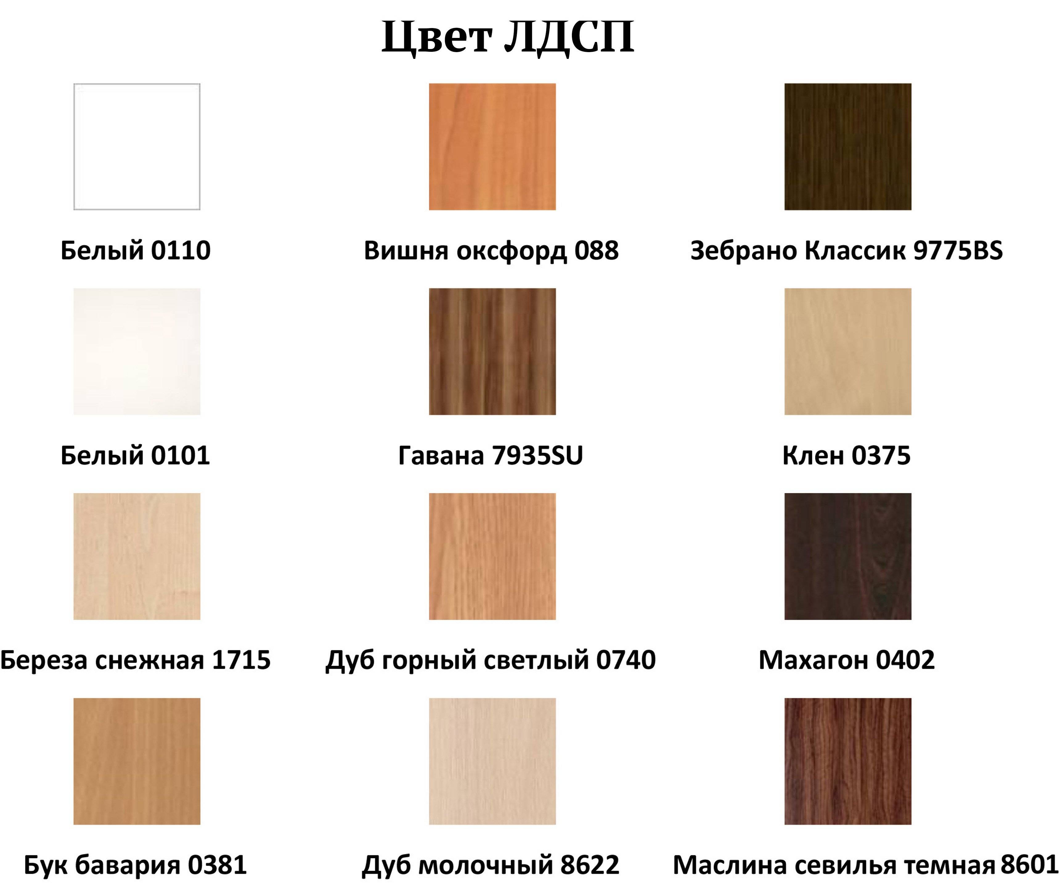 Как производят дсп - особенности, этапы и технология