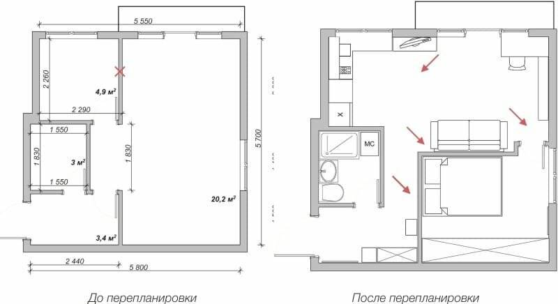Перепланировка: три варианта двухкомнатной квартиры в хрущевке