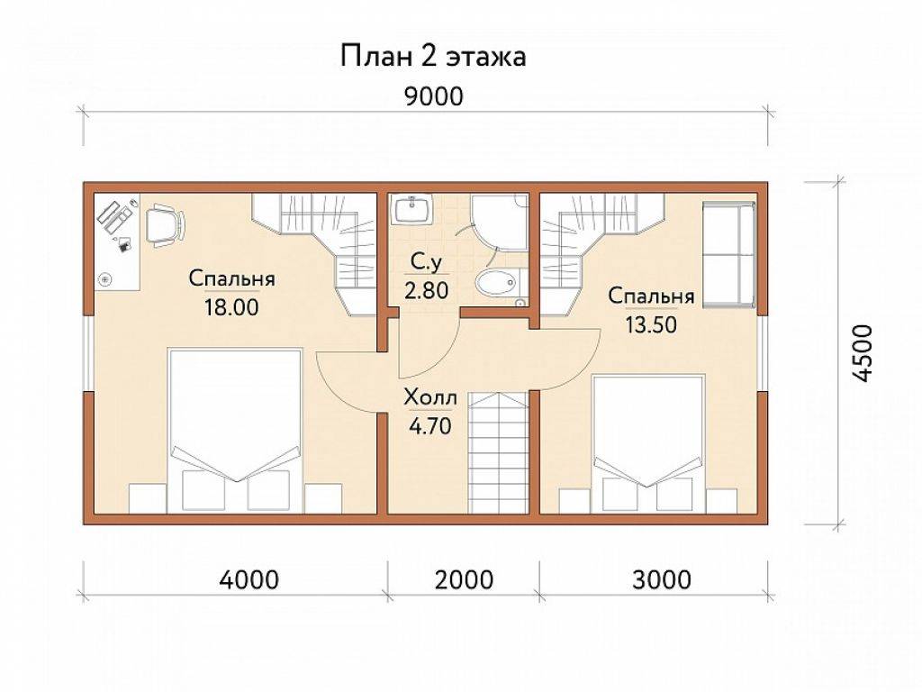 Проекты домов 4 на 10