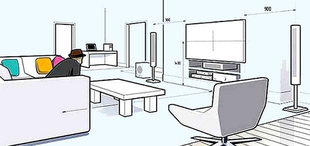Высота телевизора от пола в гостиной: на какой высоте вешать телевизор в зале? оптимальная высота установки на стену