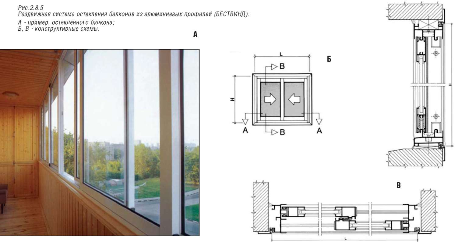 Шторы для балкона от солнца своими руками: пошаговая инструкция изготовления