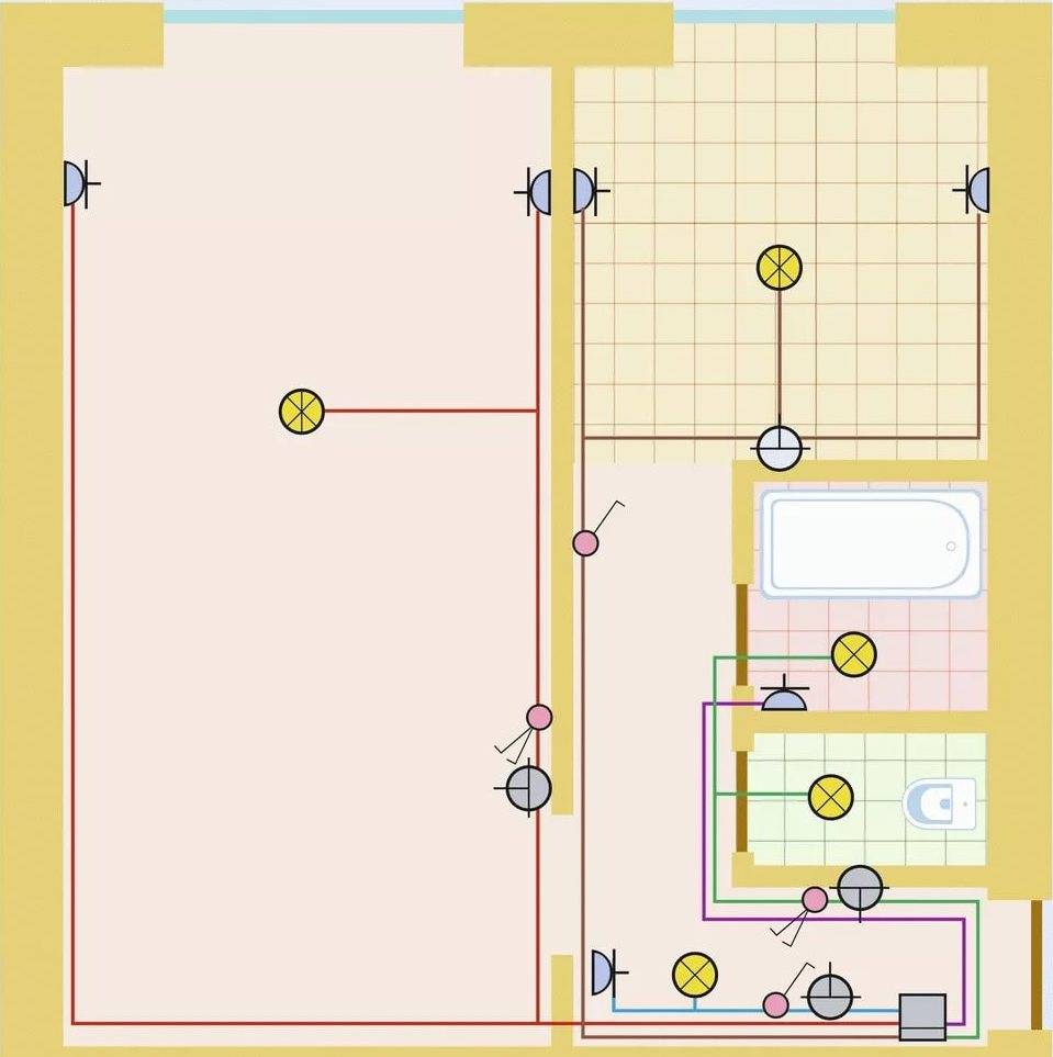 Схема монтажа электропроводки