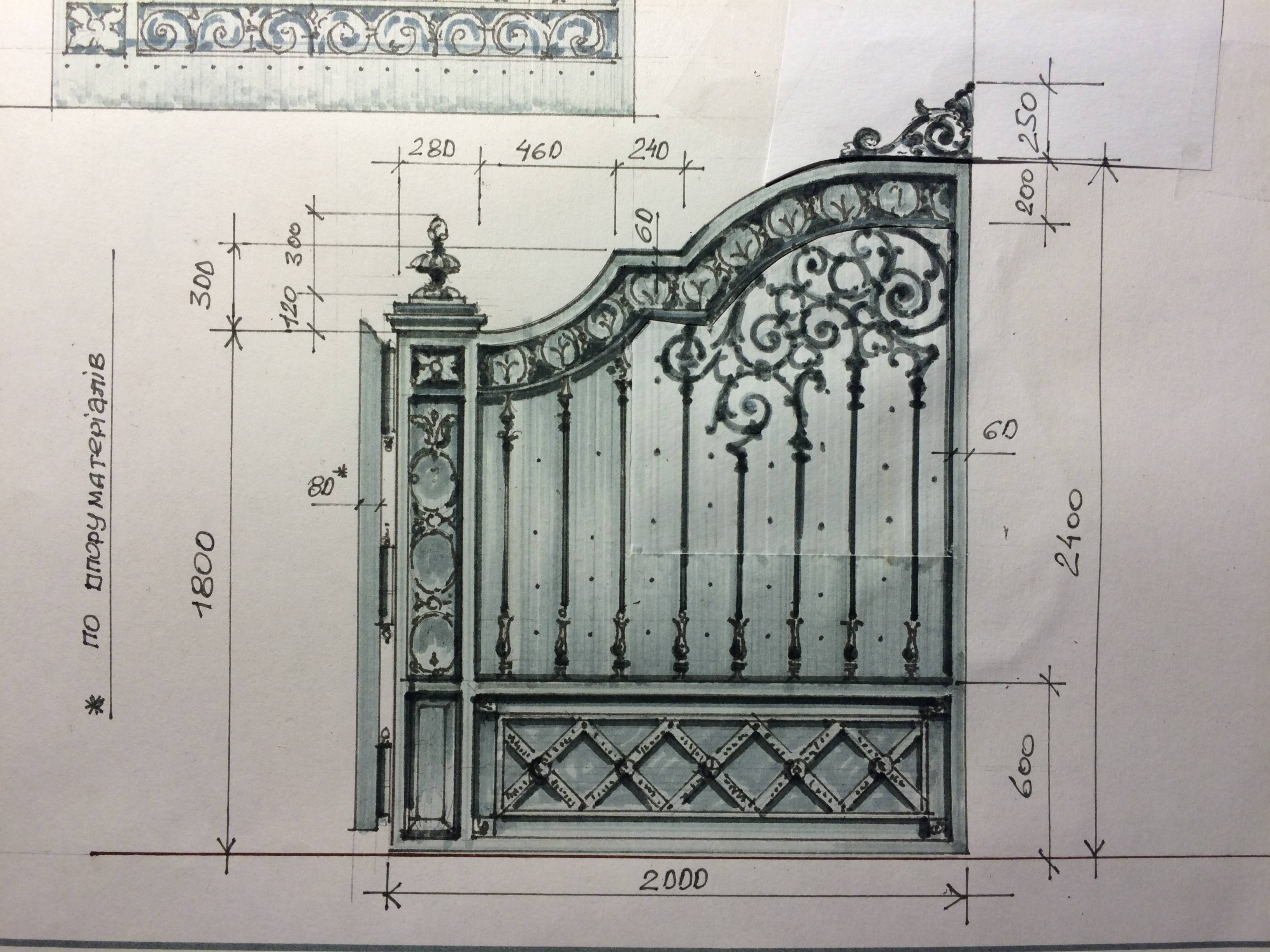 Кованые ворота чертежи