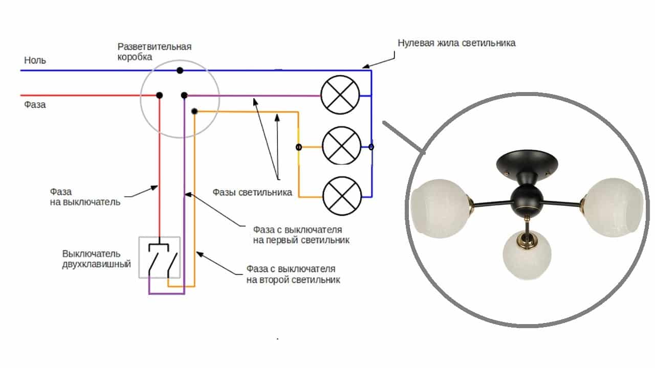 Схема подключения люстры к двухклавишному выключателю