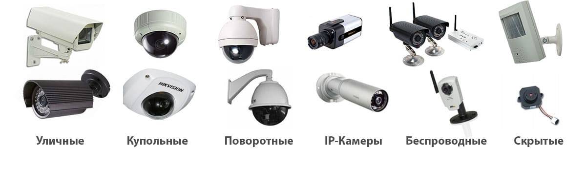 8 советов по выбору камеры видеонаблюдения для дома - строительный блог вити петрова