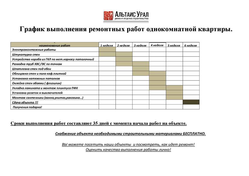 Деньги или новый автомобиль: на что может рассчитывать автовладелец, если гарантийный ремонт затянулся?
