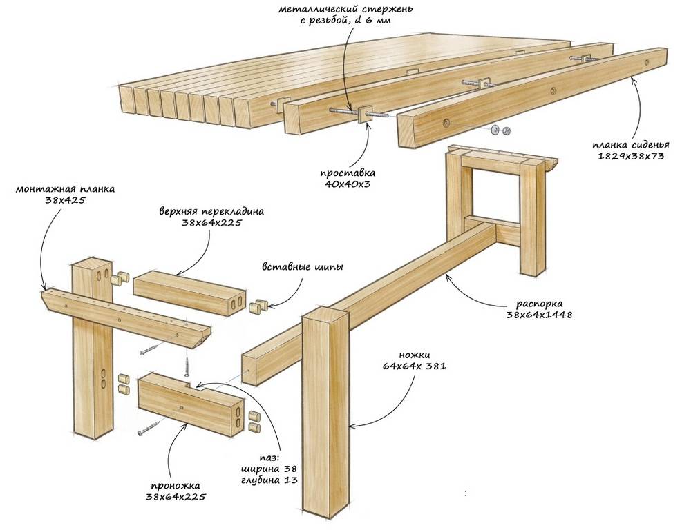 Соединения деревянных деталей: 11 видов соединений дерева | 5domov.ru - статьи о строительстве, ремонте, отделке домов и квартир