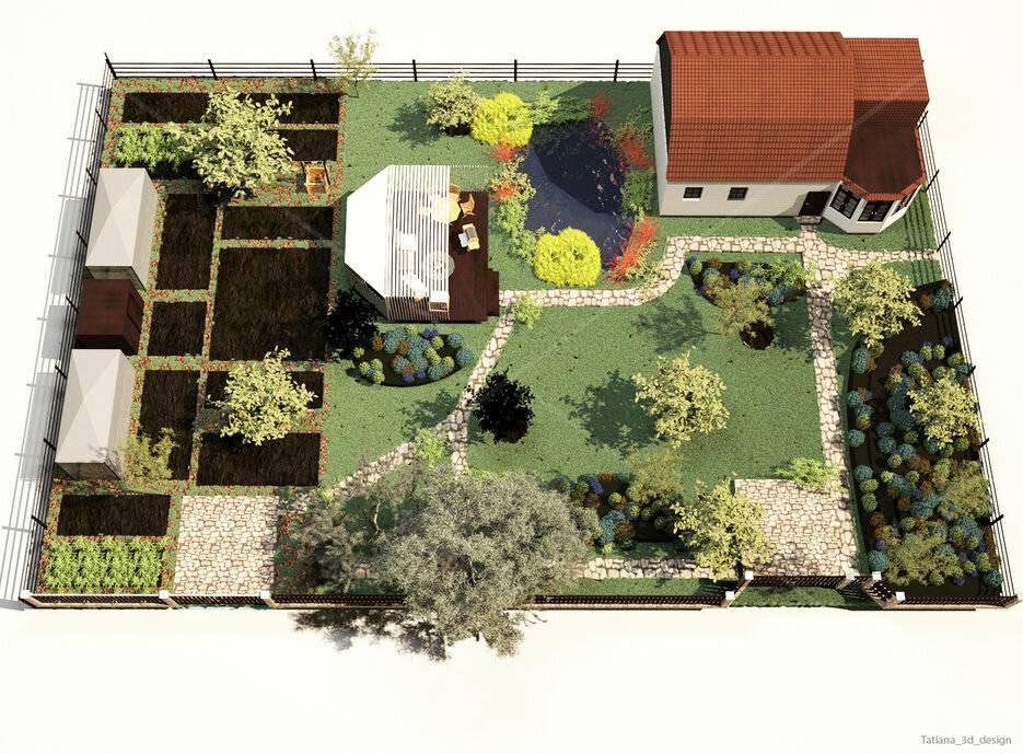 Ландшафтный дизайн участка 12 соток (53 фото): варианты и схема планировки участка с домом, баней и гаражом