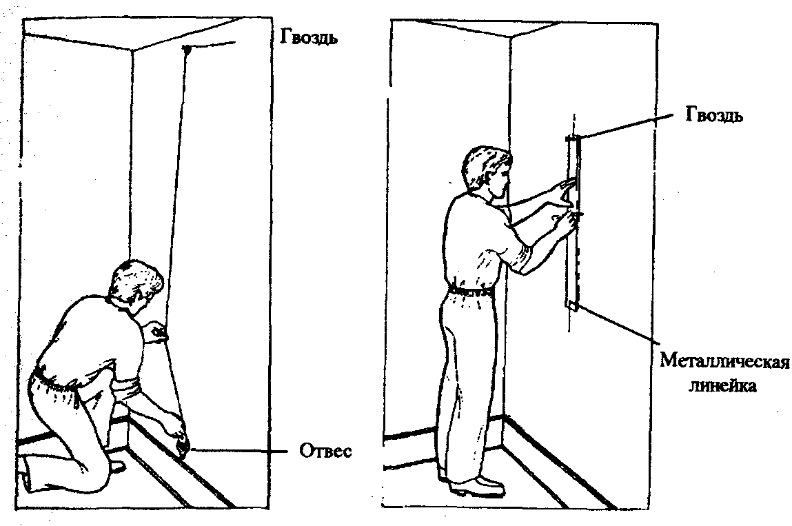 Как клеить обои на потолок своими руками: тонкости и нюансы самостоятельной оклейки потолка обоями