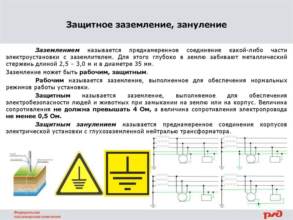 Заземление и зануление - в чем разница? заземление и зануление электроустановок :: syl.ru