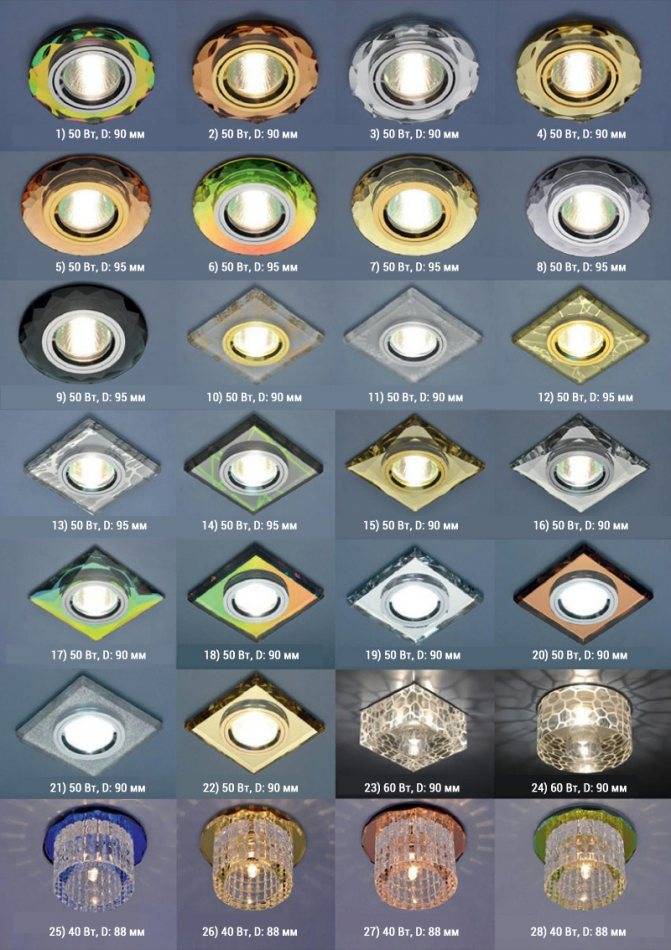 Обзор разновидностей и особенностей подбора точечных светильников для натяжных потолков: 51 фото