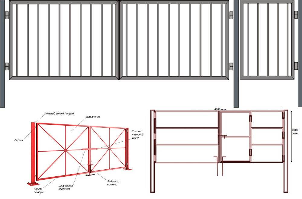 Каркас забора из профильной трубы схема