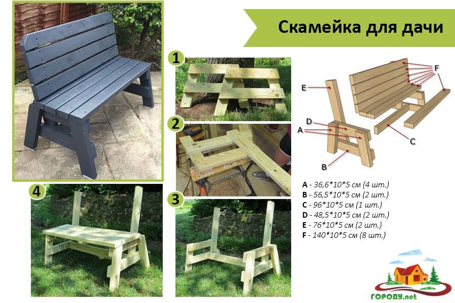 Садовые скамейки из дерева — чертежи и 95 фото для изготовления своими руками