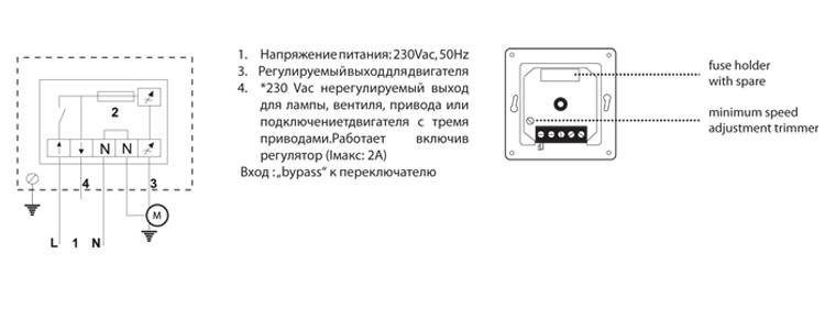 Как выбрать вытяжной вентилятор: виды и назначение, как установить и подключить вытяжку своими руками