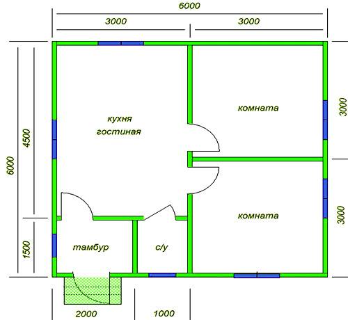 Проекты домов 6 на 9: выбор материала, этажности и планировки дома