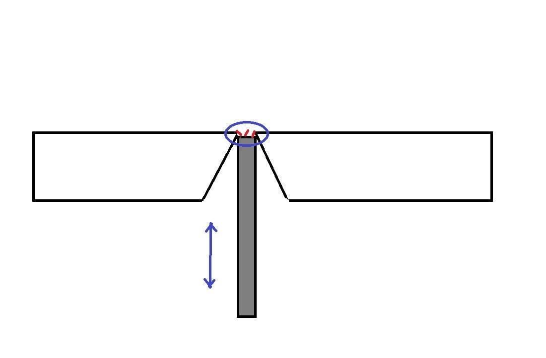 Как варить потолочный шов электросваркой - сварка потолочного шва своими руками