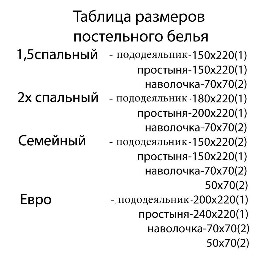 Постельное белье: евро-размеры и их соответствие российским гостам, классификация и маркировка производителей