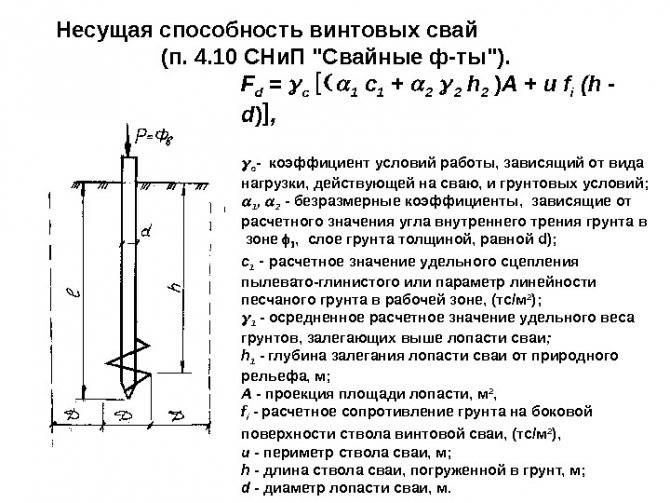 Онлайн калькулятор свайного фундамента - рассчитать стоимость фундамента на винтовых сваях