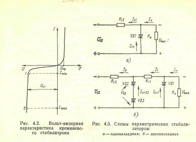 Калькулятор расчета вольтамперной характеристики стабилизатора напряжения