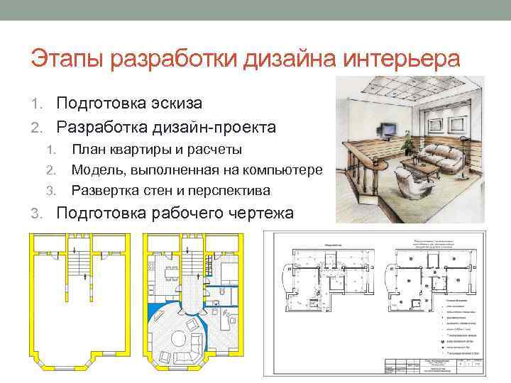 Разработка эскизного проекта это