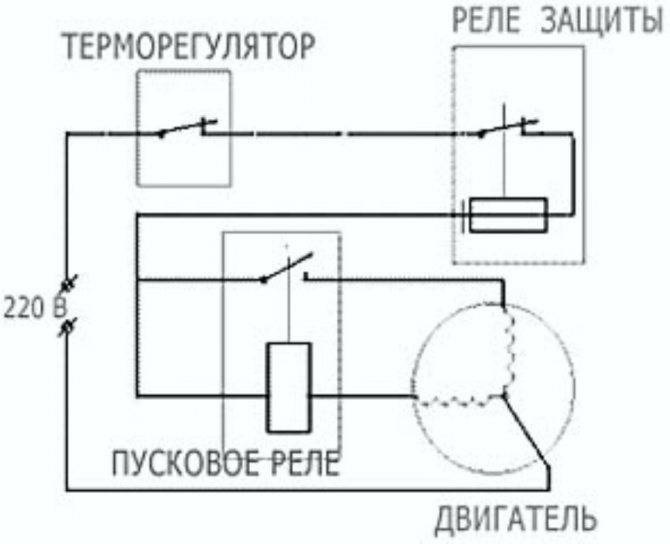 Устройство холодильника. описание мастера