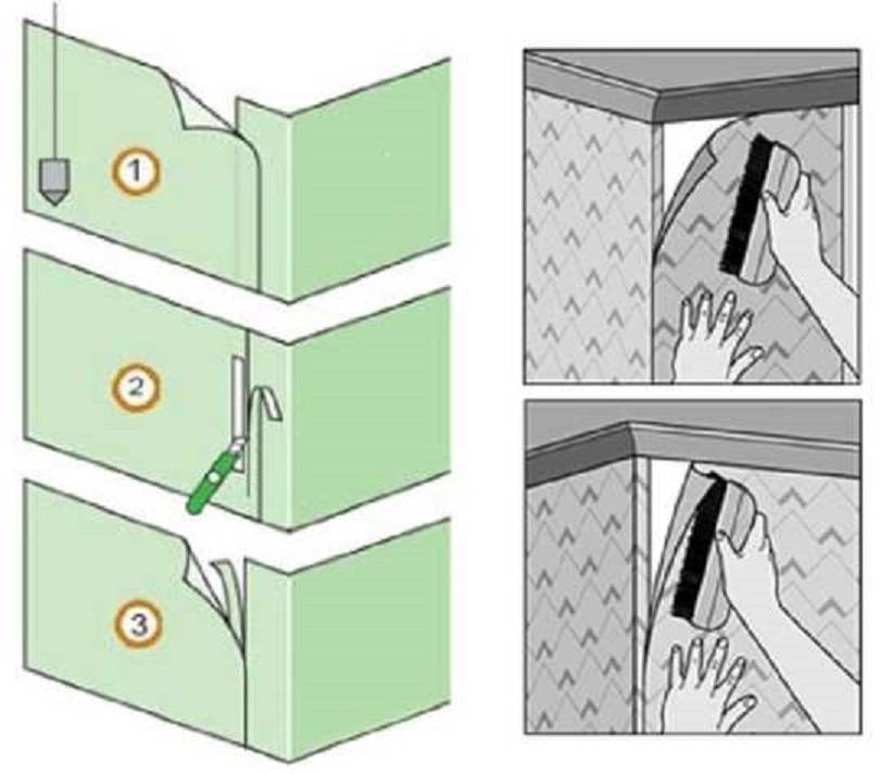 Как клеить виниловые обои на флизелиновой основе: инструкция с видео