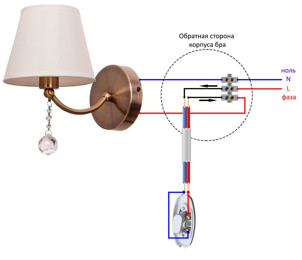 Как подключить точечные светильники своими руками - инструкция