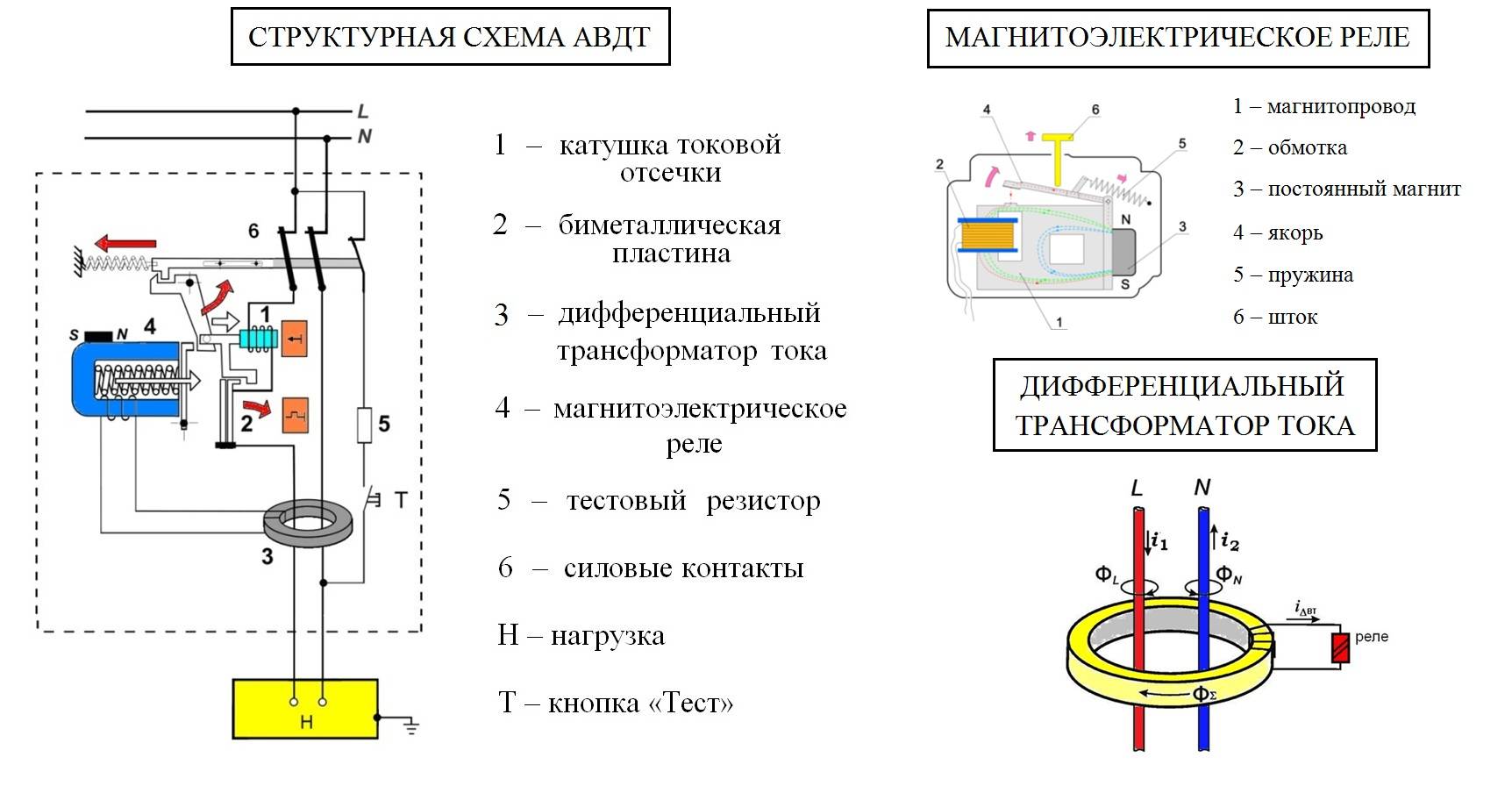 Как подключается узо схема