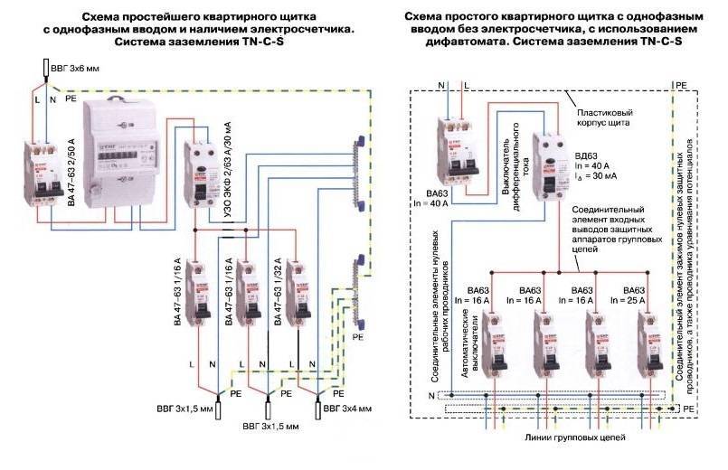 Схема щитов электрических сборка