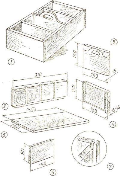 Ящик для инструментов на колесах из фанеры своими руками чертежи