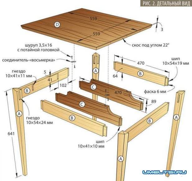Складной столик своими руками: интересные схемы и советы как сделать столик