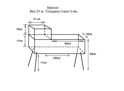 Параметры мангала для шашлыка чертеж фото