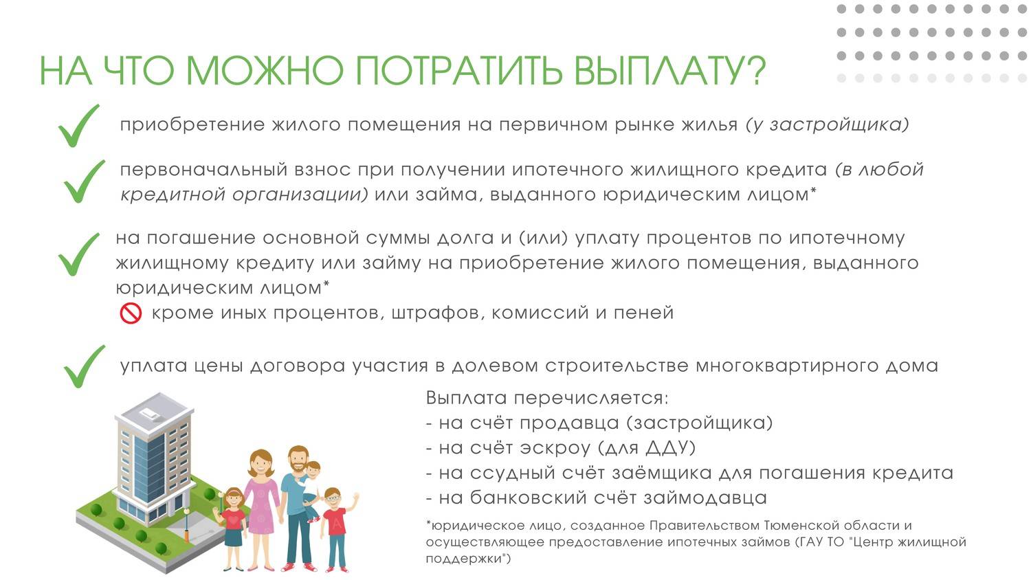 Девелоперы начинают оформление ипотеки под 6,5% 