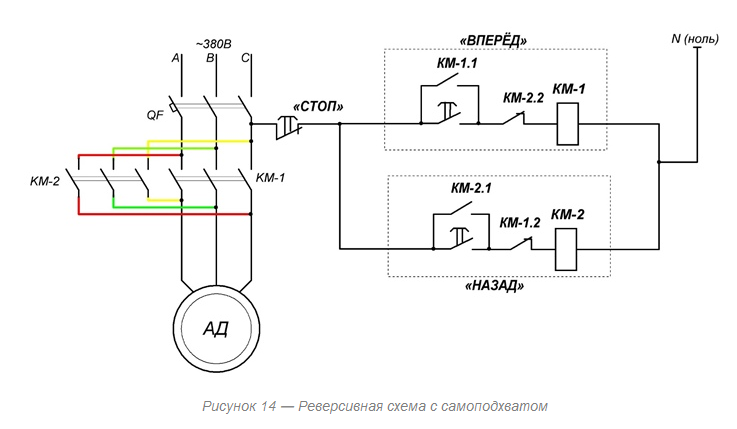 Схема подключения магнитного пускателя с самоподхватом