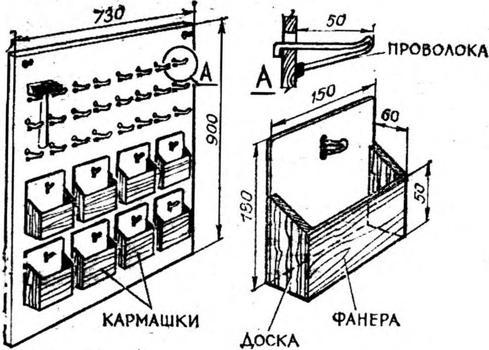Ящик для инструментов своими руками (69 фото): инструкция по сборке и советы по комплектации
