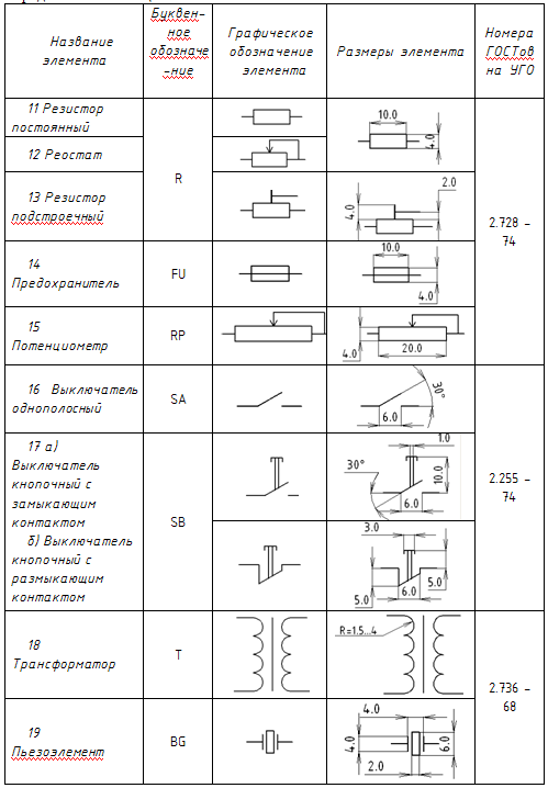 Условные обозначения в электрических схемах: графические и буквенно-цифровые обозначения