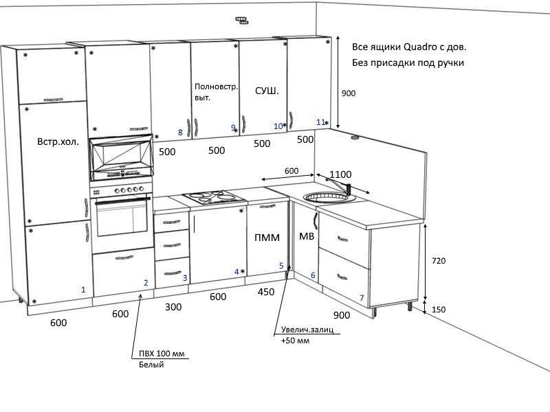 На какой высоте вешать кухонные шкафы | remont-kuxni.ru