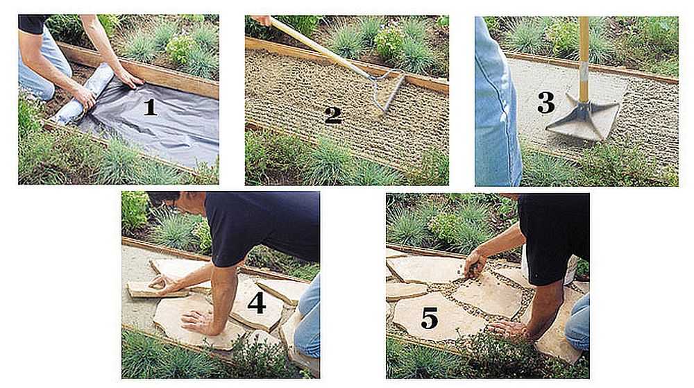 10 идей как сделать садовые дорожки на даче своими руками: 75 фото