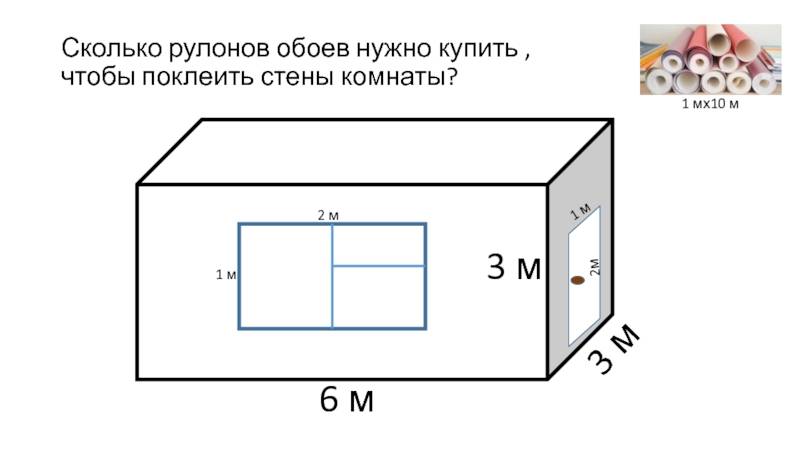 Сколько метров в рулоне обоев: ширина и длина, размеры стандартные, метровые для стен 2 в одном, широкие квадраты