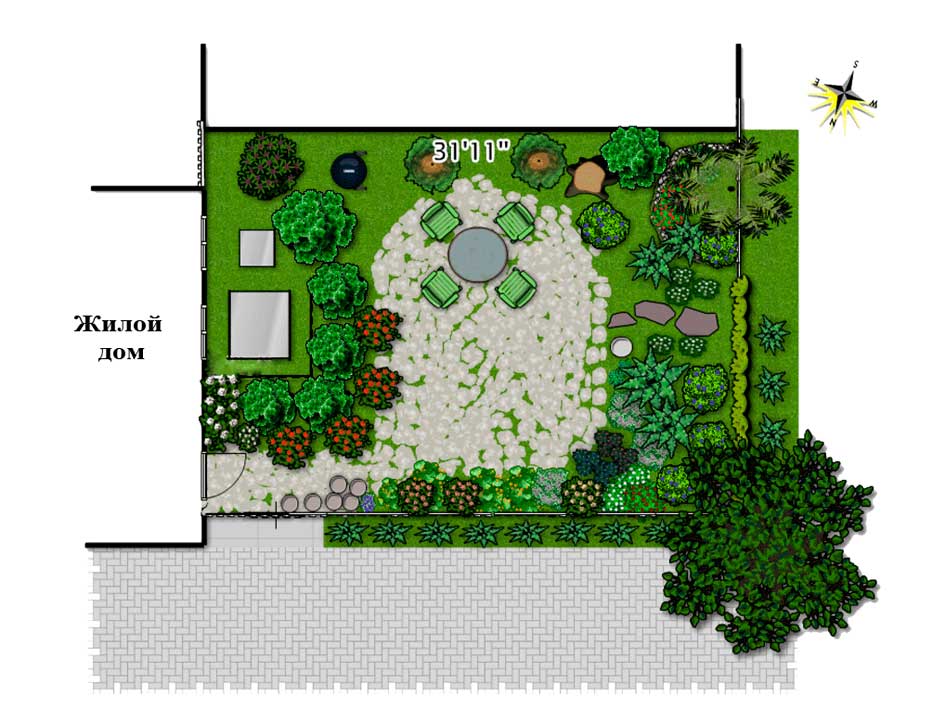 Как разбить сад на участке схема фото правильно