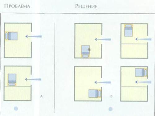 Можно ли расположить. Фен шуй спальня кровать схемы. Расположение кровати относительно окна. Расстановка мебели в спальне по фен шуй схемы. Расположение кровати в спальне относительно окна.