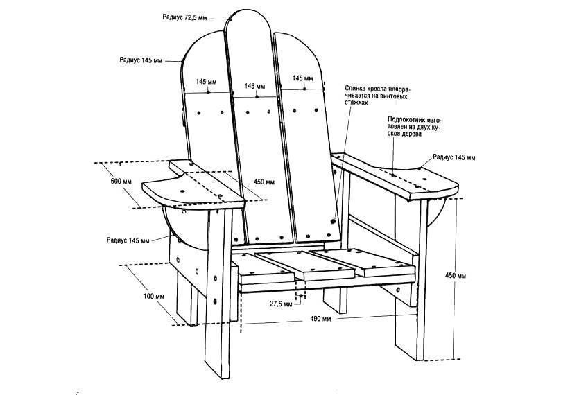 Изготовление мебели своими руками: чертежи и схемы сборки корпусной мебели с размерами, тумба