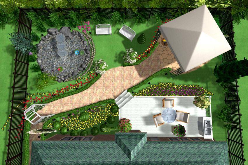 Ландшафтный дизайн участка 8 соток: схемы планировки интересных вариантов участков с домом, баней и гаражом + фото